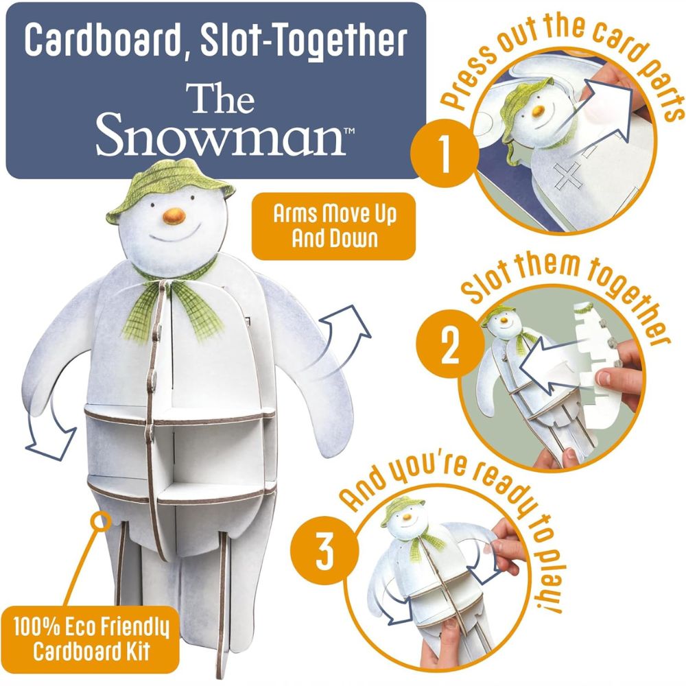 The Snowman Christmas Eve Box
